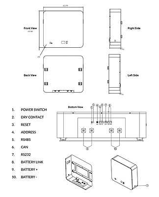 15.0 kW Blue Mountain 3-Phase Hybrid - HUBBLE Combo, c/w 2x 10.0 kWh Lithium Batteries 15.0 kW Blue Mountain 3-Phase Hybrid - HUBBLE Combo, c/w 2x 10.0 kWh Lithium Batteries