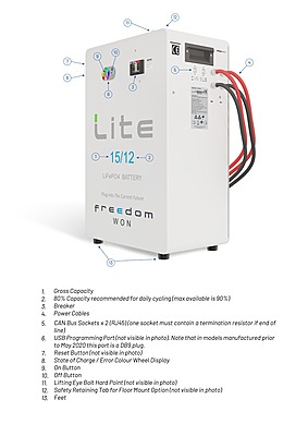 5.0 kW SOLIS S5 Hybrid - FREEDOM WON Combo, c/w 10.0 kWh Lithium Battery 5.0 kW SOLIS S5 Hybrid - FREEDOM WON Combo, c/w 10.0 kWh Lithium Battery