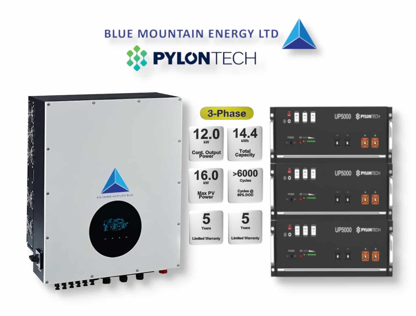 12.0 kW Blue Mountain 3-Phase Hybrid - PYLONTECH Combo, c/w 3x 4.8 kWh Lithium Batteries