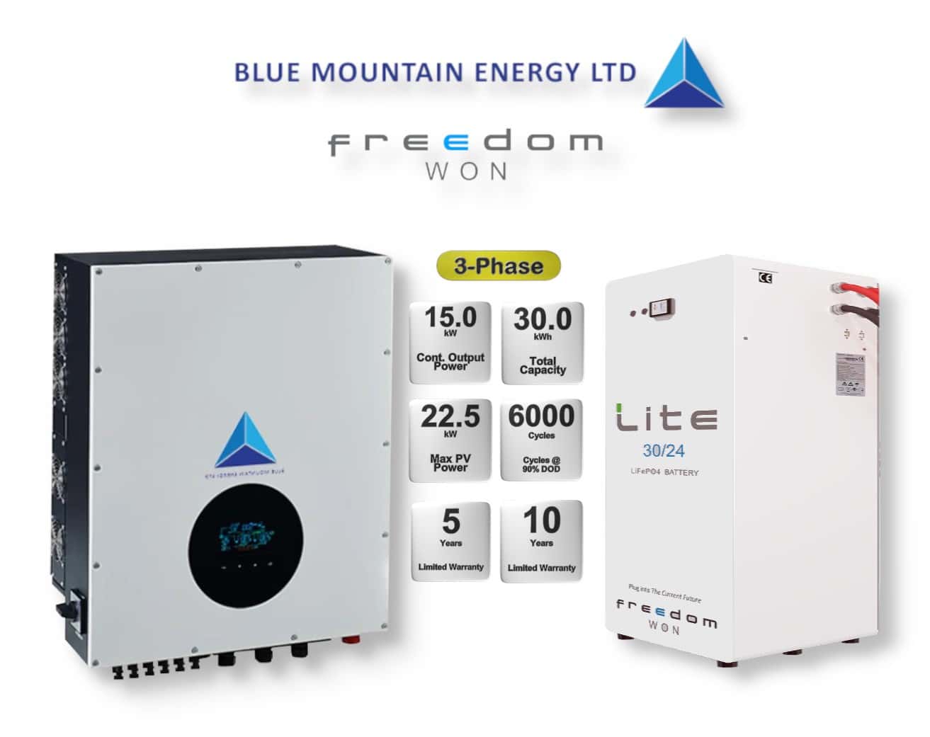 15.0 kW Blue Mountain 3-Phase Hybrid - FREEDOM WON Combo, c/w 30 kWh Lithium Battery