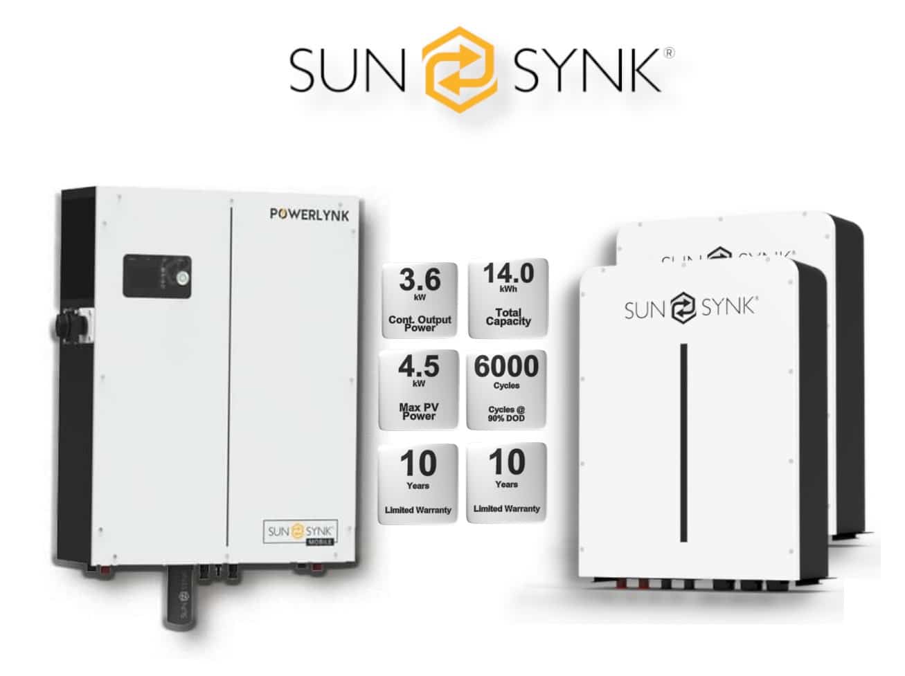 3.6 kW Sunsynk Powerlynk X, Hybrid Inverter, c/w 14.08 kWh LiFePO4 battery 3.6 kW Sunsynk Powerlynk X, Hybrid Inverter, c/w 14.08 kWh LiFePO4 battery