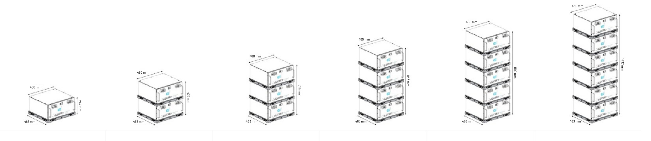 8.0 kW SUNSYNK Hybrid - FREEDOM WON Combo, c/w 2x 5.0 kWh Lithium Batteries 8.0 kW SUNSYNK Hybrid - FREEDOM WON Combo, c/w 2x 5.0 kWh Lithium Batteries