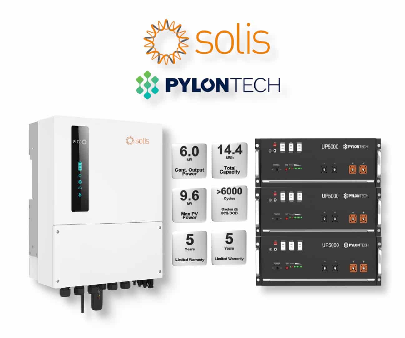 6.0 kW SOLIS S6 Hybrid - PYLONTECH Combo, c/w 3x 4.8 kWh Lithium Batteries