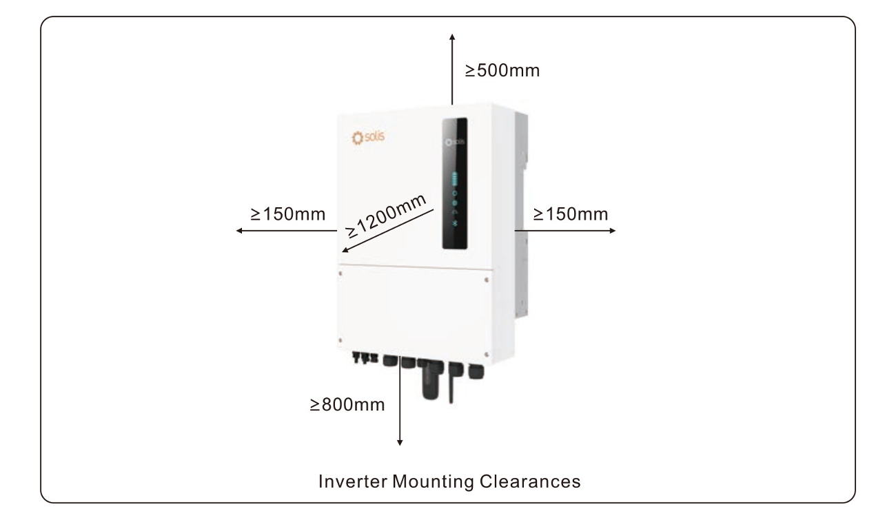 6.0 kW SOLIS S6 Hybrid - PYLONTECH Combo, c/w 3x 4.8 kWh Lithium Batteries 6.0 kW SOLIS S6 Hybrid - PYLONTECH Combo, c/w 3x 4.8 kWh Lithium Batteries