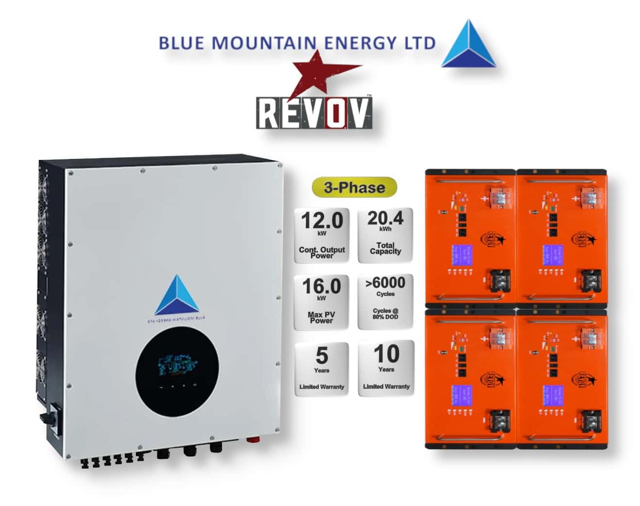 12.0 kW Blue Mountain 3-Phase Hybrid - REVOV Combo, c/w 4x 5.12 kWh Lithium Batteries