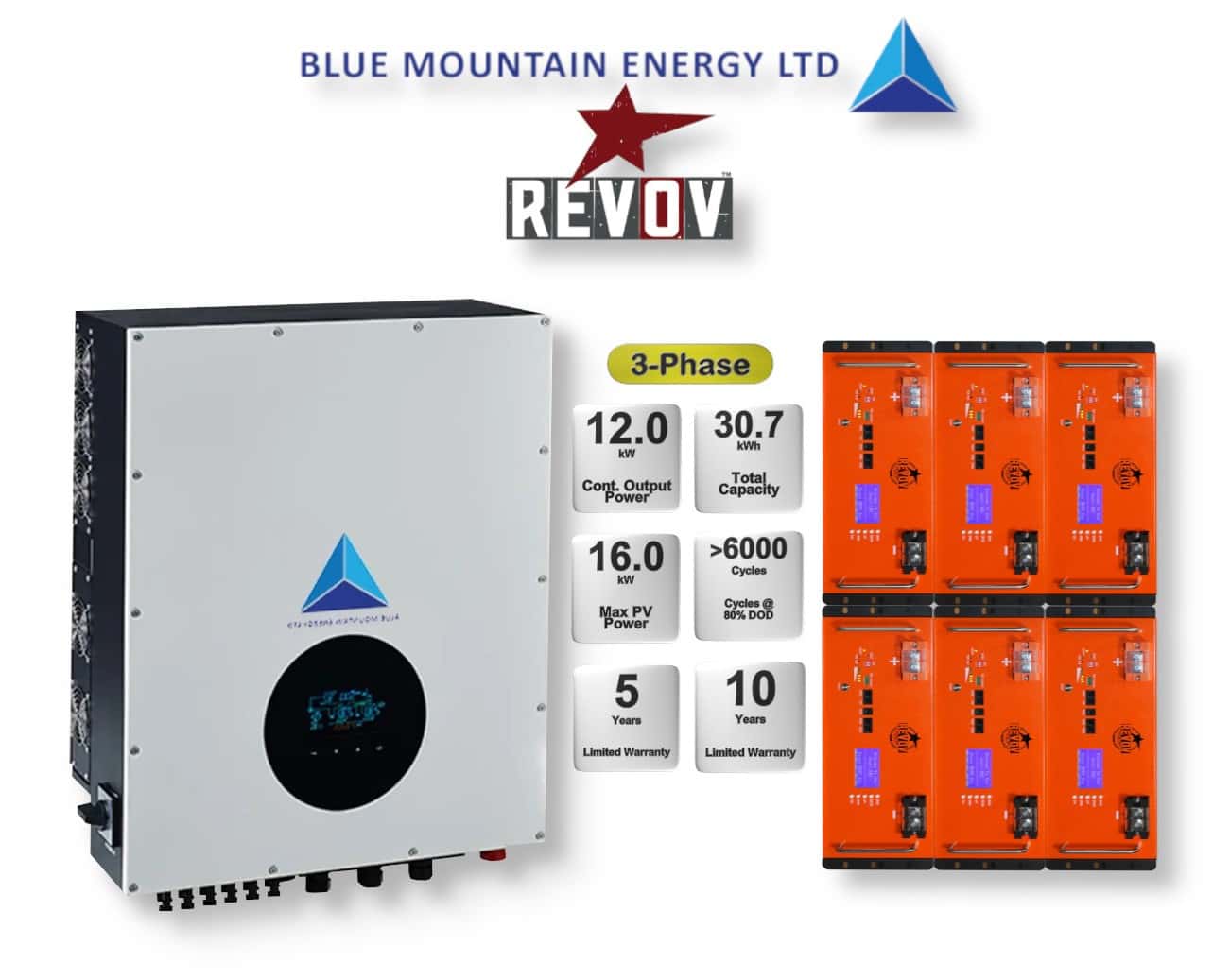 12.0 kW Blue Mountain 3-Phase Hybrid - REVOV Combo, c/w 5x 5.12 kWh Lithium Batteries