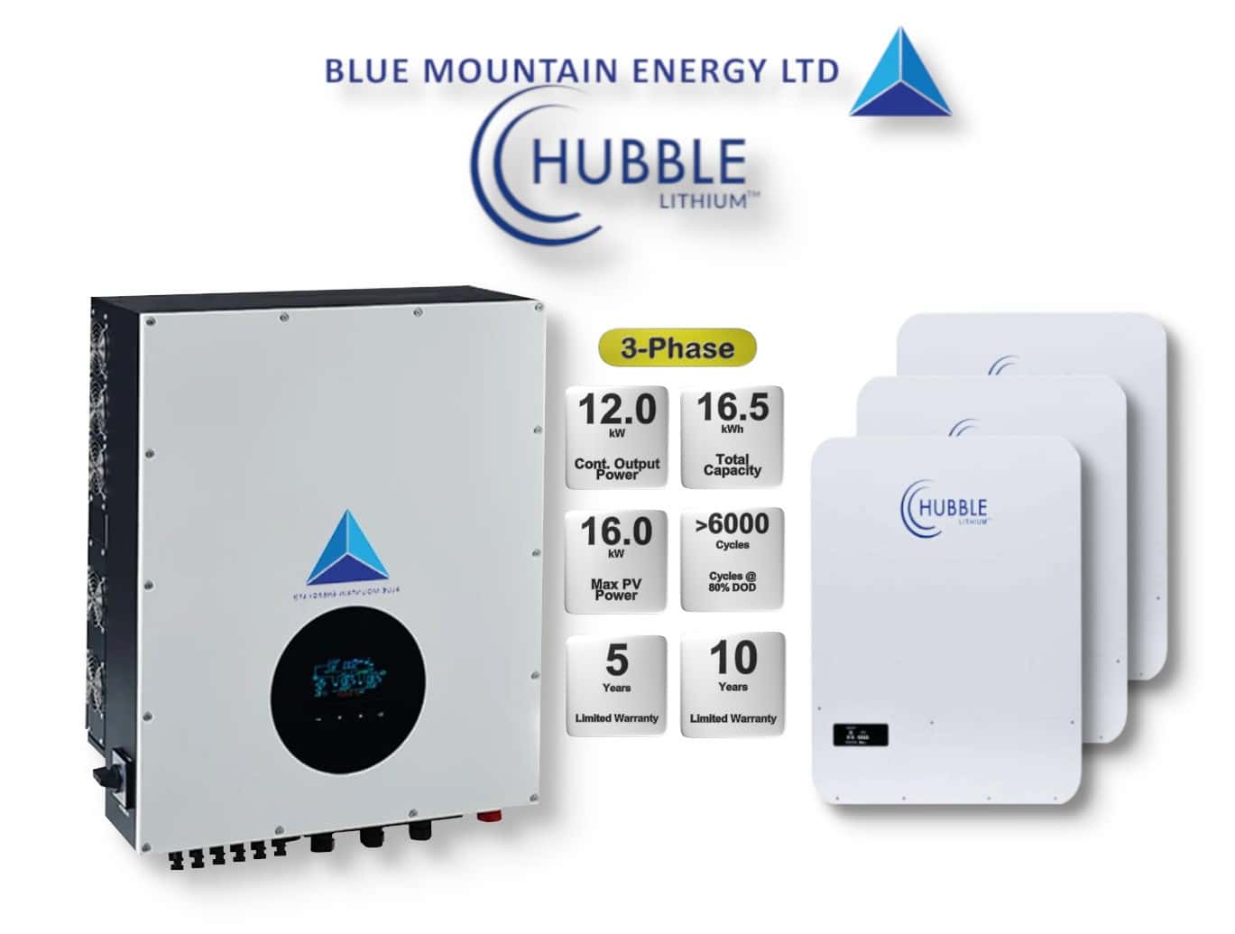 12.0 kW Blue Mountain 3-Phase Hybrid - HUBBLE Combo, c/w 3 x 5.12 kWh Lithium Batteries
