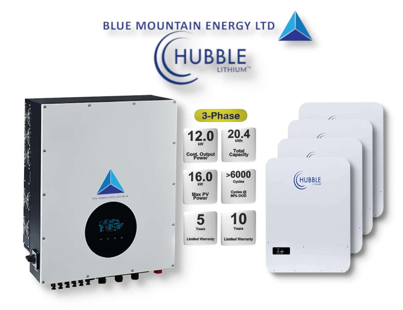12.0 kW Blue Mountain 3-Phase Hybrid - HUBBLE Combo, c/w 4 x 5.12 kWh Lithium Batteries