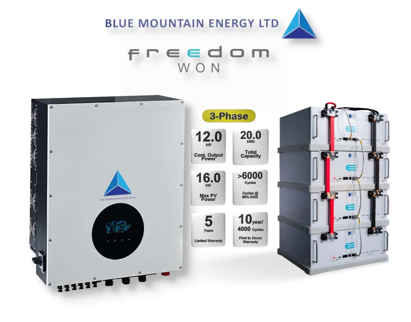 12.0 kW Blue Mountain 3-Phase Hybrid - FREEDOM WON Combo, c/w 4 x 5.0 kWh Lithium Batteries