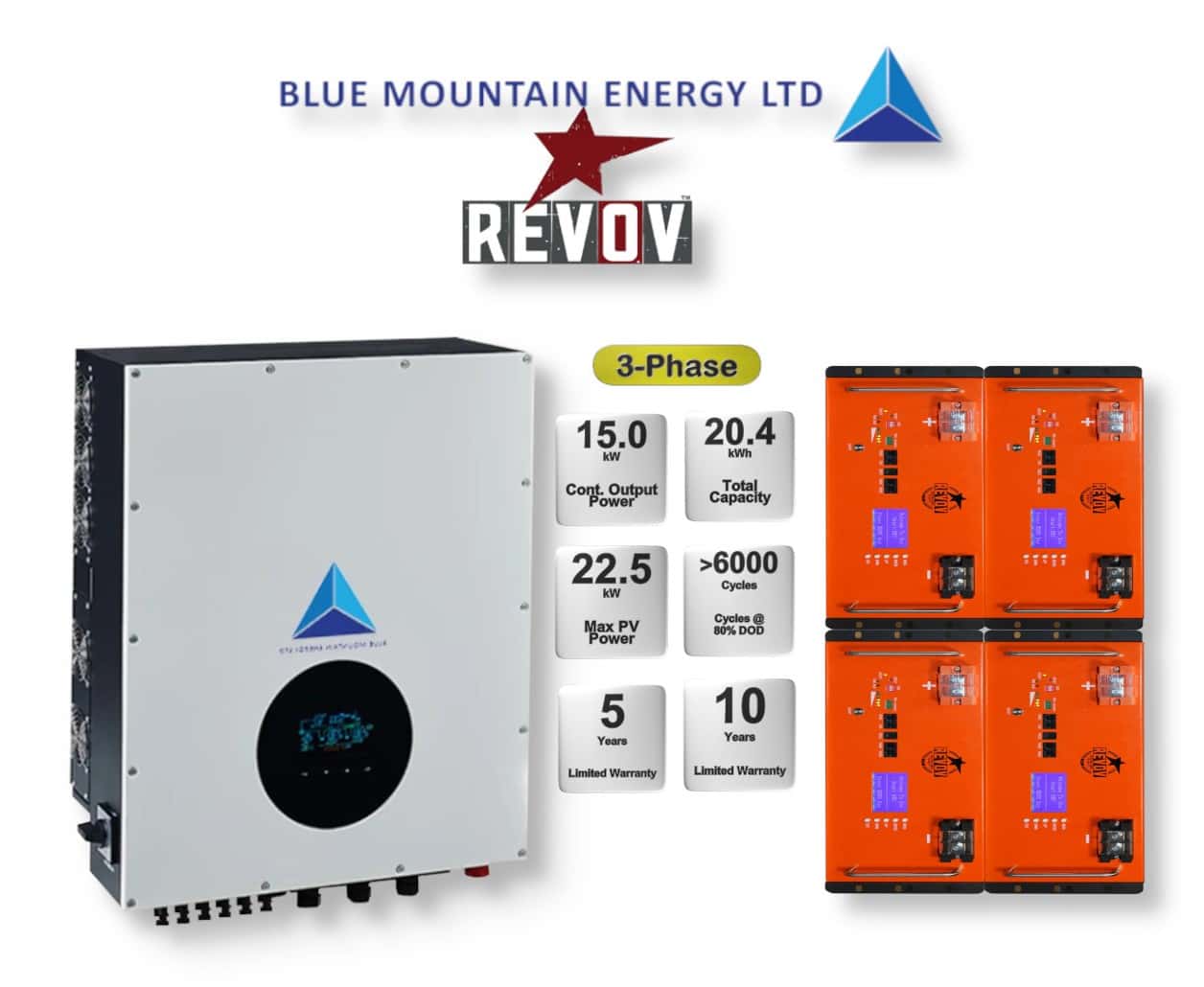 15.0 kW Blue Mountain 3-Phase Hybrid - REVOV Combo, c/w 4x 5.12 kWh Lithium Batteries