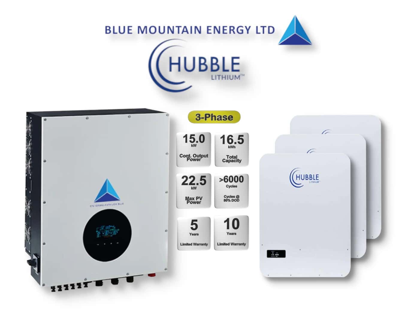 15.0 kW Blue Mountain 3-Phase Hybrid - HUBBLE Combo, c/w 3x 5.12 kWh Lithium Batteries