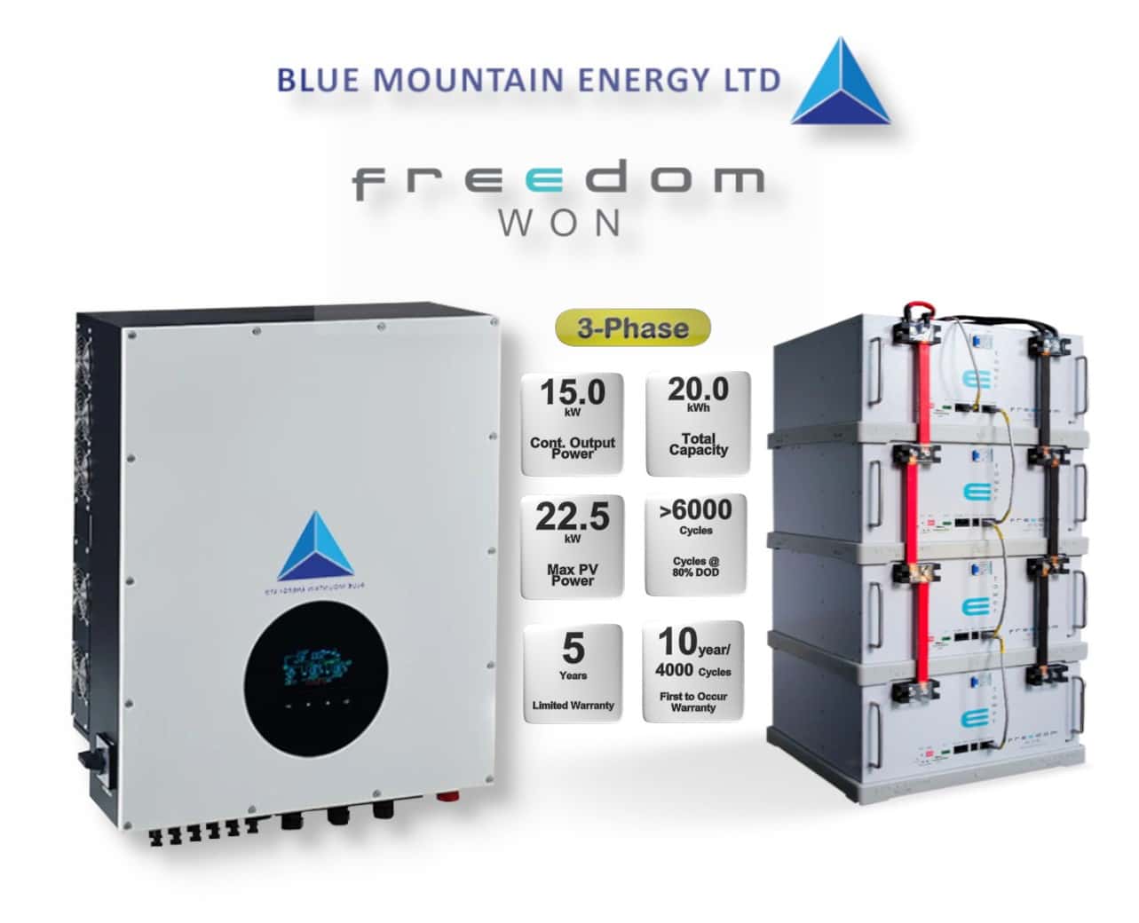 15.0 kW Blue Mountain 3-Phase Hybrid - FREEDOM WON Combo, c/w 4x 5.0 kWh Lithium Batteries
