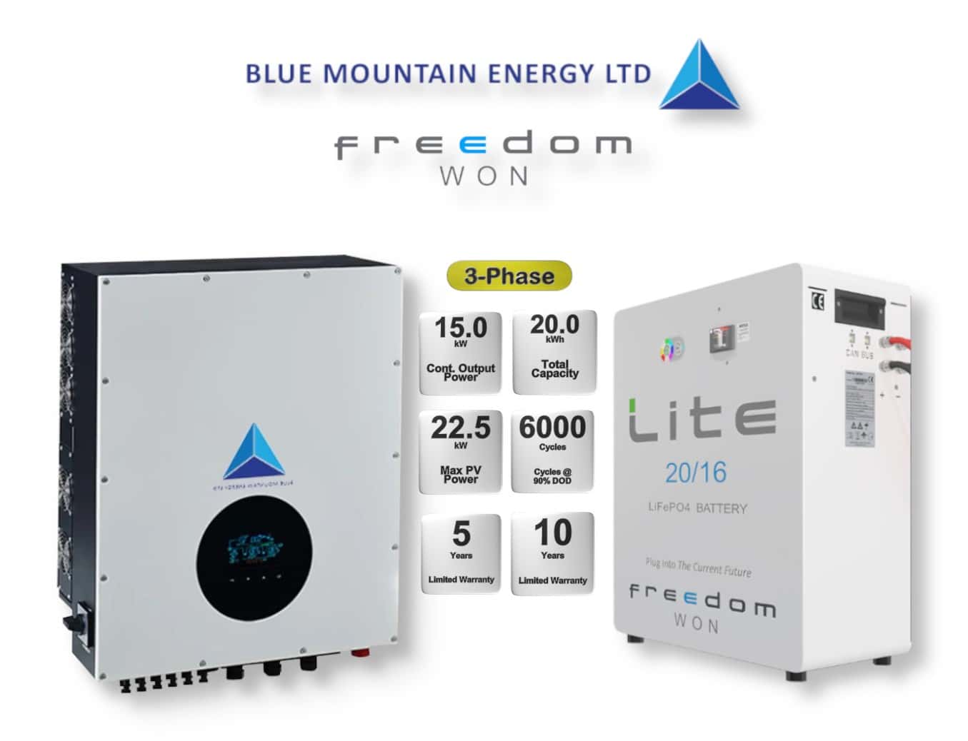 15.0 kW Blue Mountain 3-Phase Hybrid - FREEDOM WON Combo, c/w 20 kWh Lithium Battery