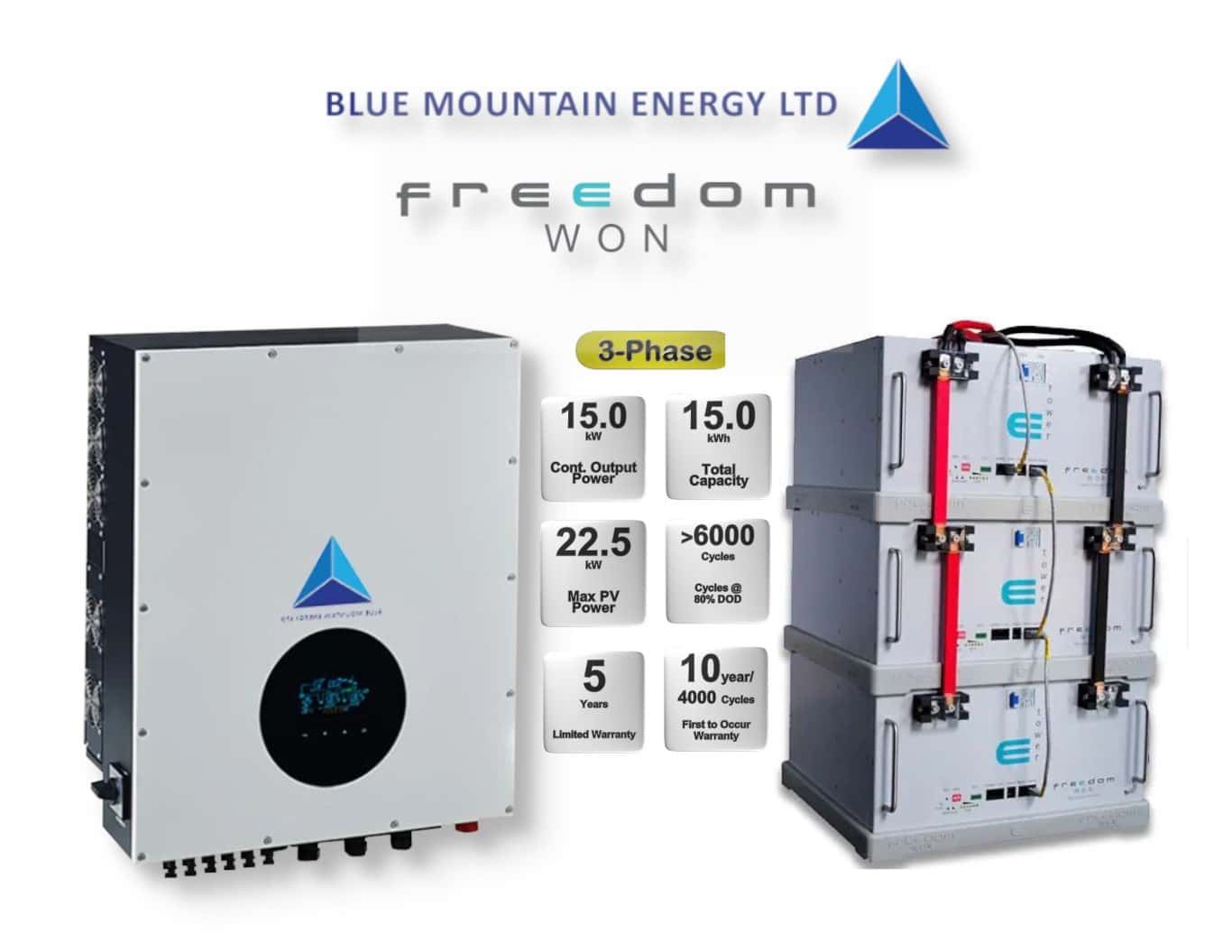 15.0 kW Blue Mountain 3-Phase Hybrid - FREEDOM WON Combo, c/w 3x 5.0 kWh Lithium Batteries