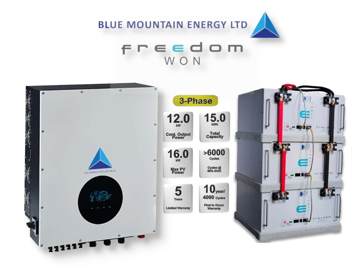 12.0 kW Blue Mountain 3-Phase Hybrid - FREEDOM WON Combo, c/w 3 x 5.0 kWh Lithium Batteries