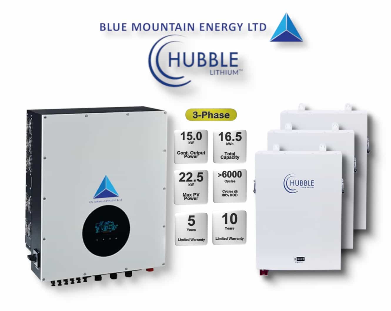 15.0 kW Blue Mountain 3-Phase Hybrid - HUBBLE Combo, c/w 3x 5.5 kWh Lithium Batteries