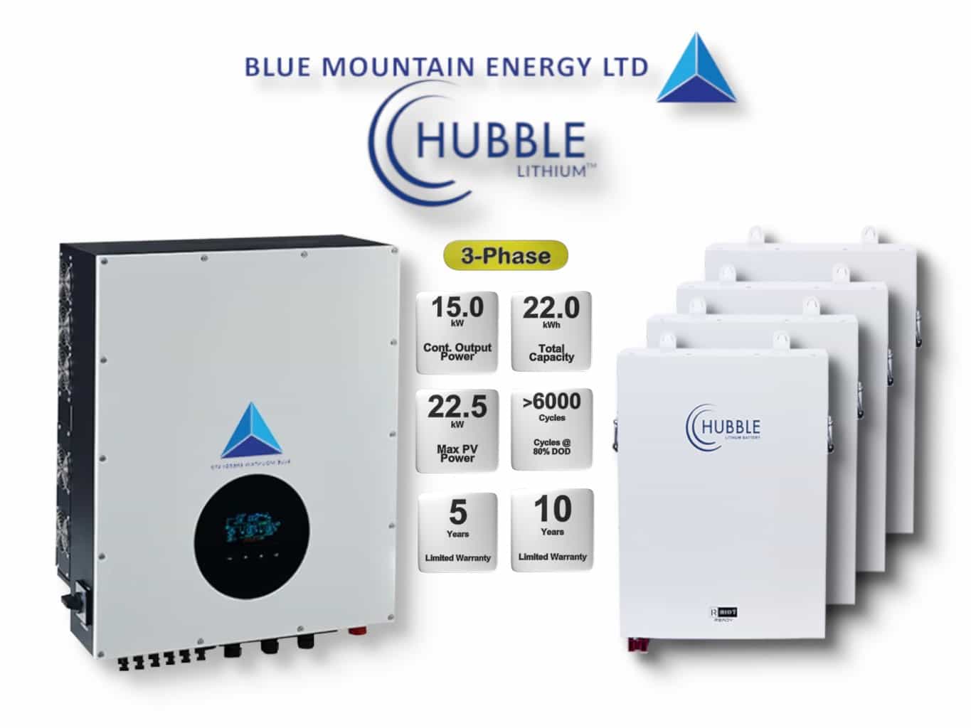 15.0 kW Blue Mountain 3-Phase Hybrid - HUBBLE Combo, c/w 4x 5.5 kWh Lithium Batteries