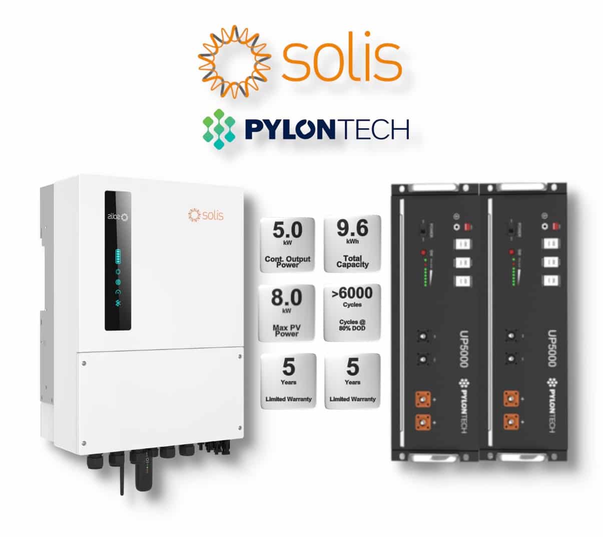 5.0 kW SOLIS S6 Hybrid - PYLONTECH Combo, c/w 2x 4.8 kWh Lithium Batteries