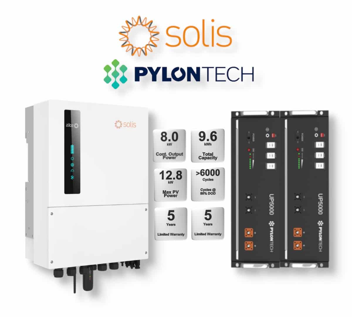 8.0 kW SOLIS S6 Hybrid Combo, c/w 2x 4.8 kWh PYLONTECH Lithium Batteries