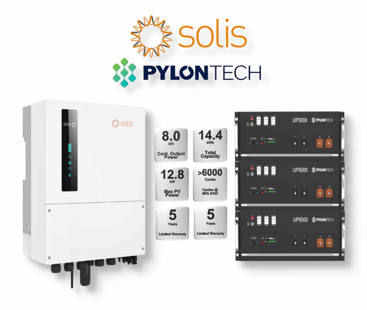 8.0 kW SOLIS S6 Hybrid Combo, c/w 3x 4.8 kWh PYLONTECH Lithium Batteries