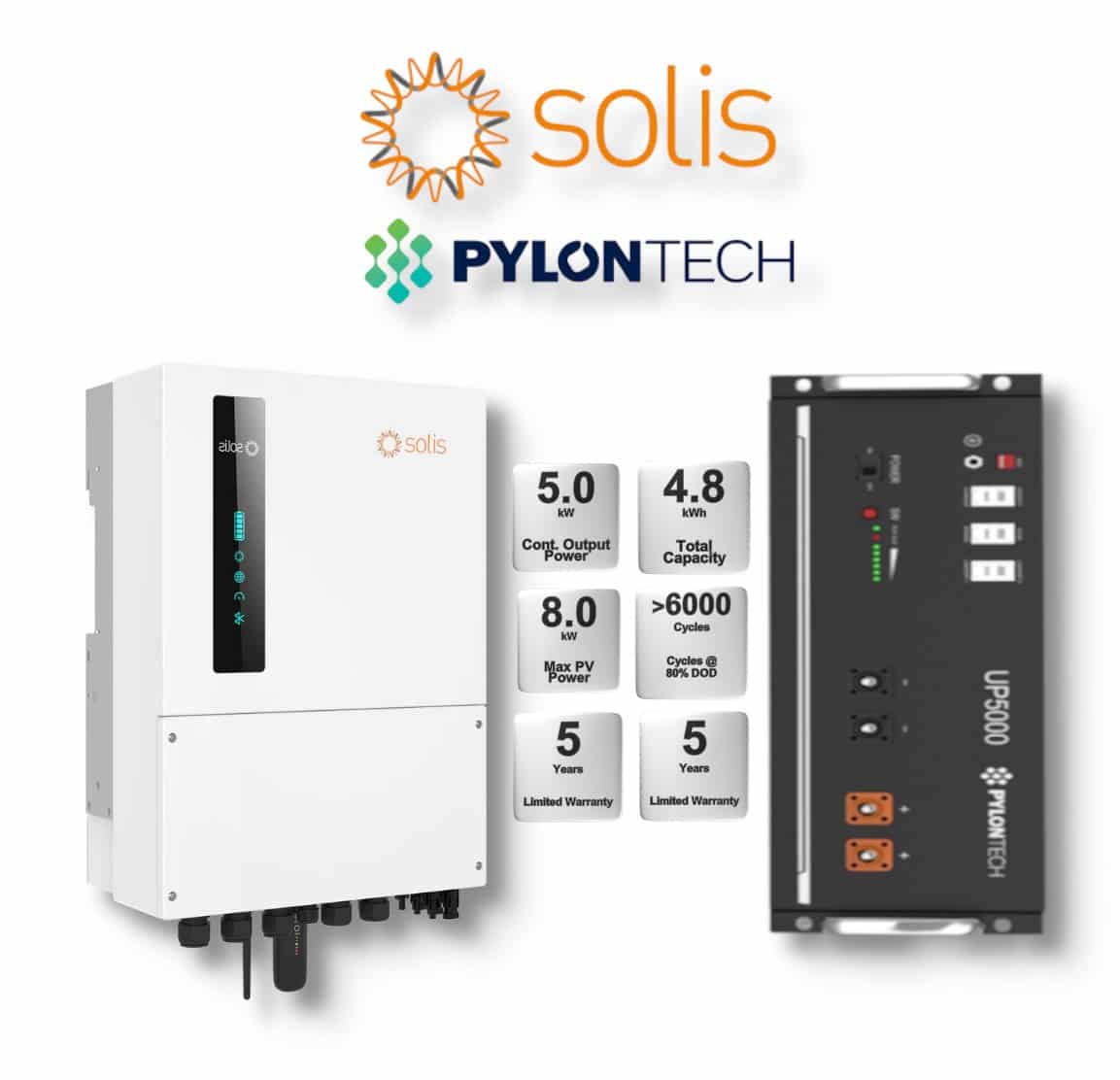 5.0 kW SOLIS S6 Hybrid - PYLONTECH Combo, c/w 4.8 kWh Lithium Battery