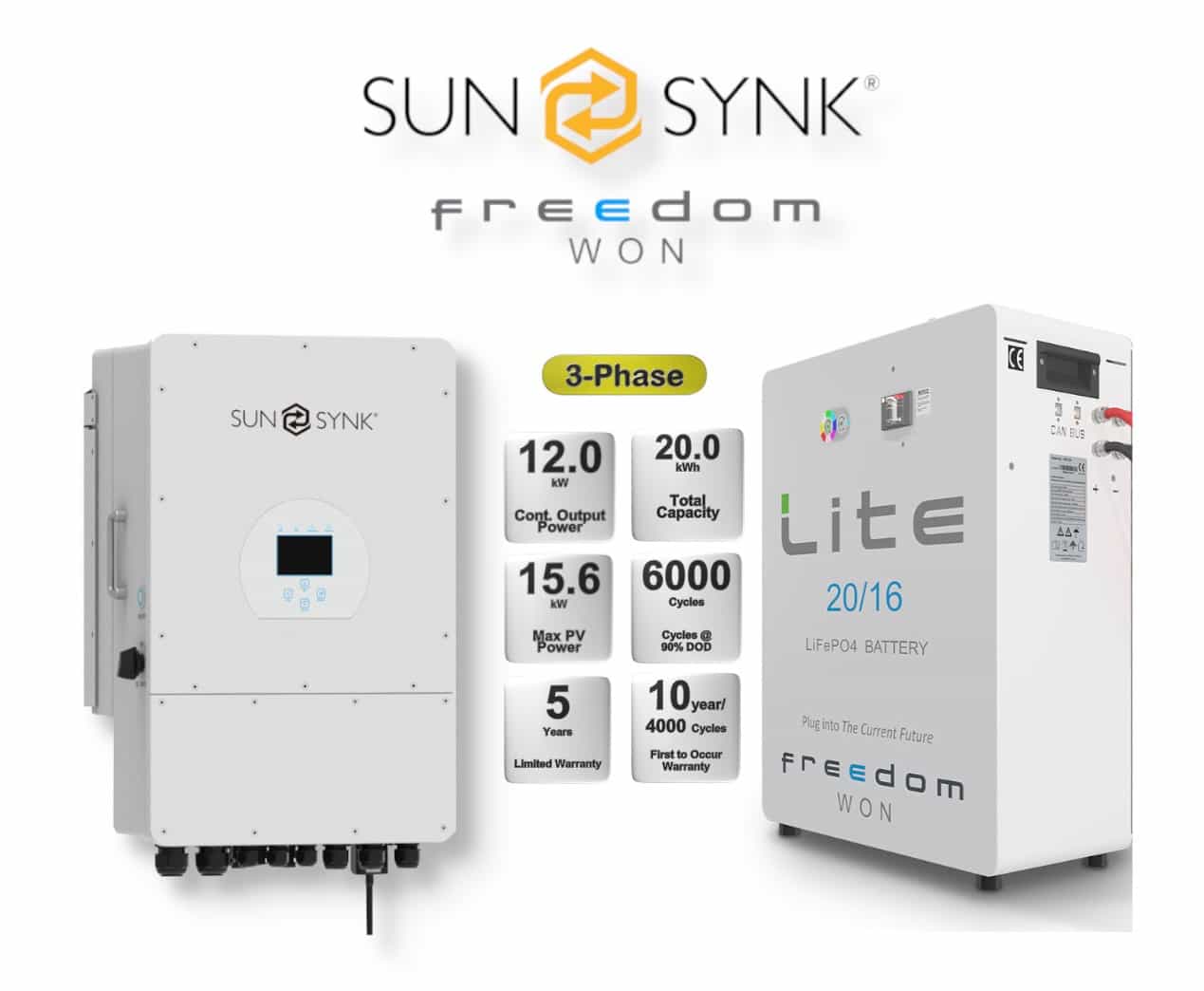 12.0 kW SUNSYNK 3-Phase Hybrid - FREEDOM WON Combo, c/w 30.0 kWh Lithium Battery