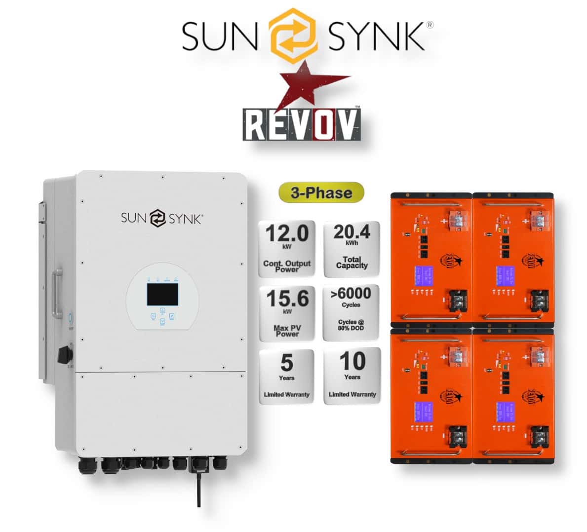 12.0 kW SUNSYNK 3-Phase Hybrid - REVOV Combo, c/w 4x 5.12 kWh Lithium Batteries
